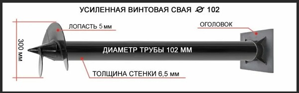 Купить сваи толщиной стенок от 6 мм в Удомле по цене 1413 рублей | Интернет-магазин свай